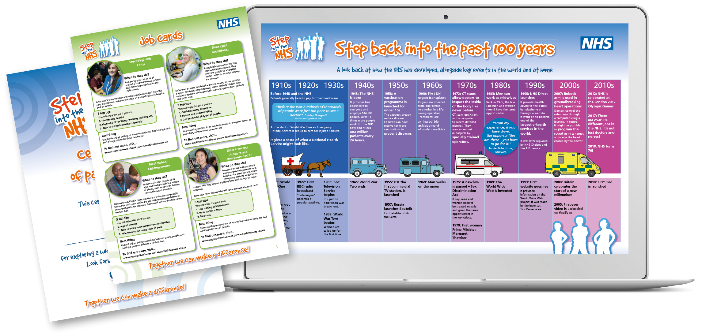 Step into the NHS teaching resources for primary schools