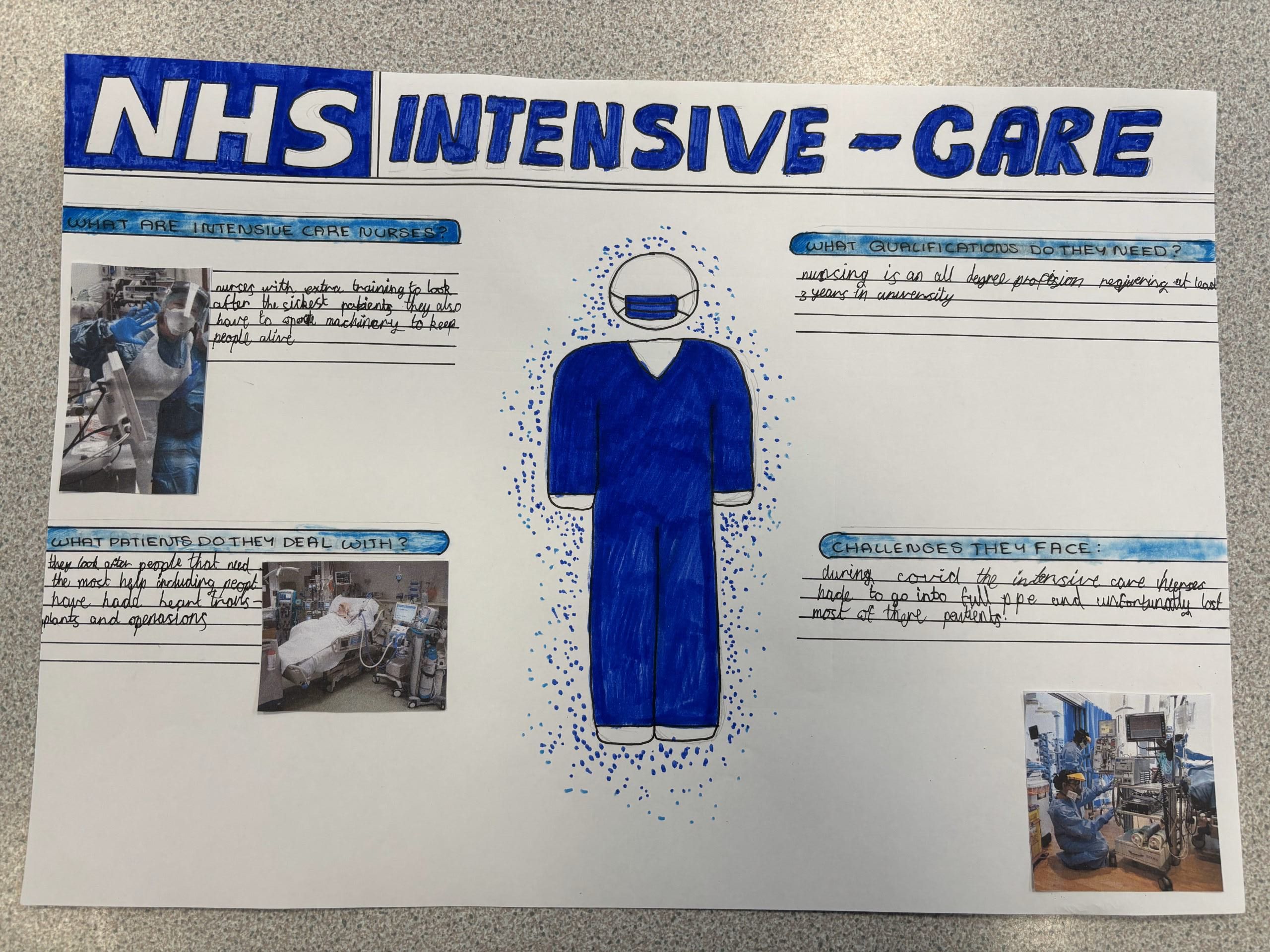 Logan, Year 6, Laygate Community School