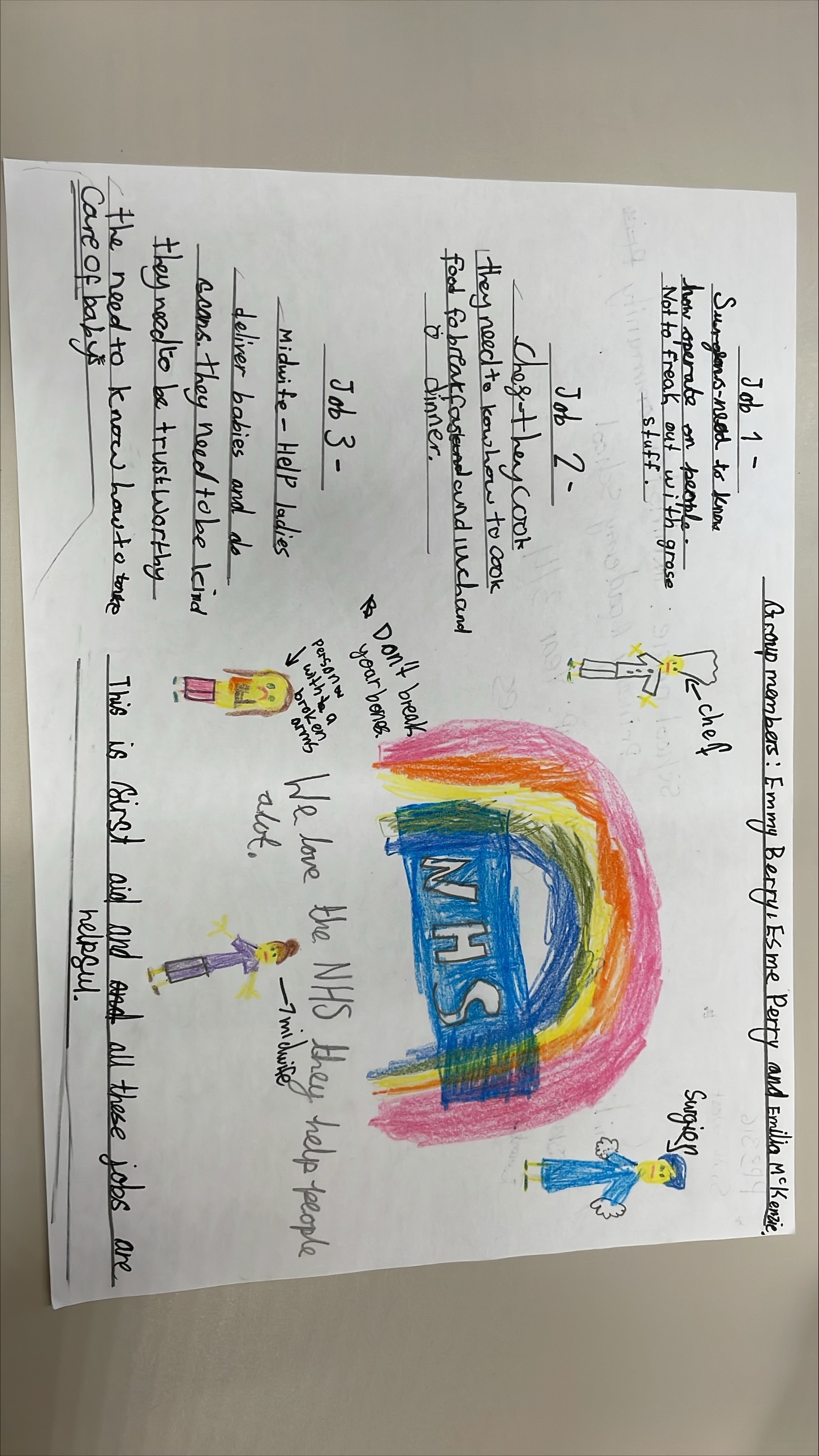 Emmy, Esme & Emilia, Year 3&4, Axminster Community Primary Academy