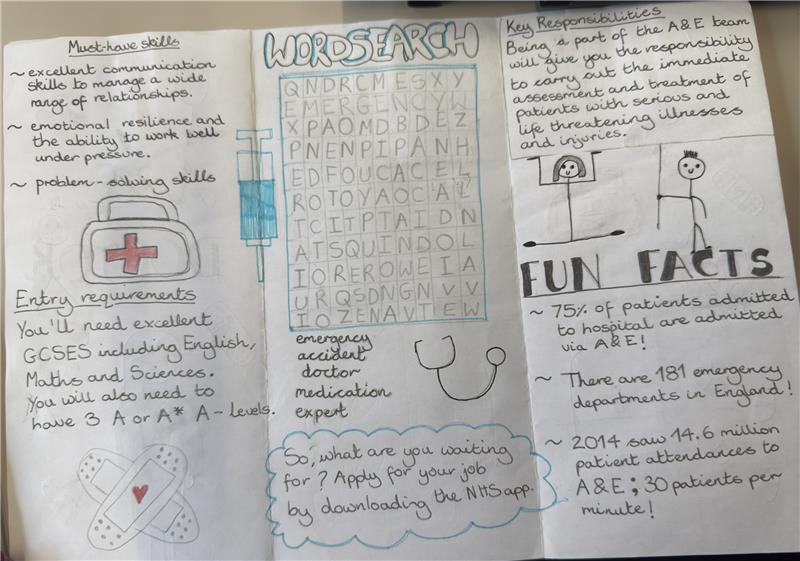 Naaz, Year 7, Bournemouth School for Girls
