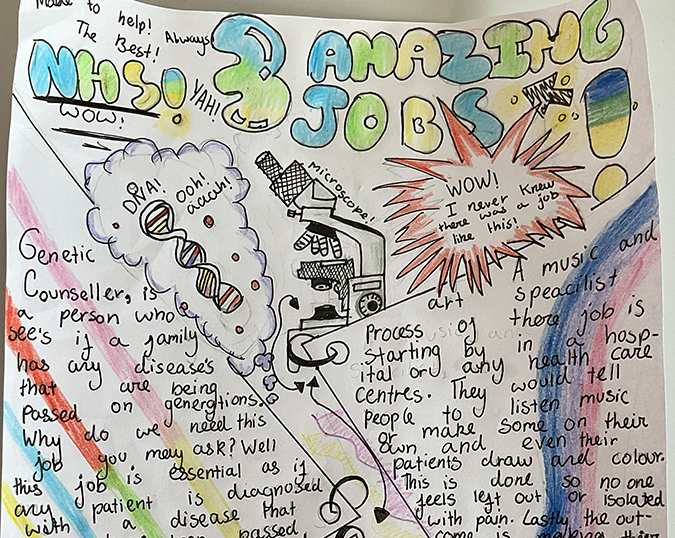 Aadhriti, Year 6, Civitas Academy