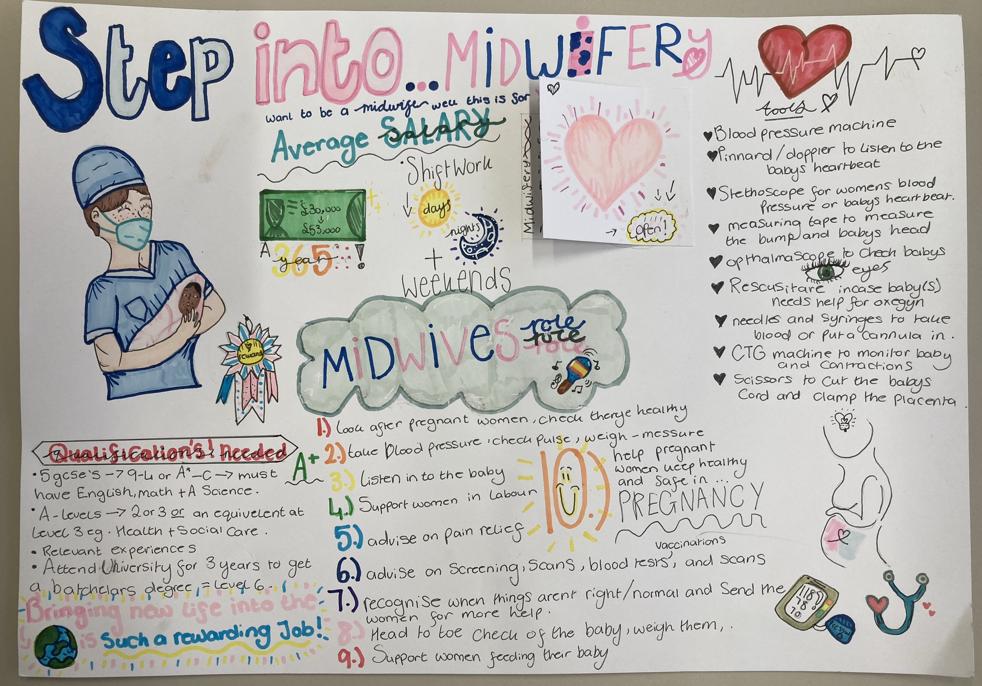 Shaylah – Jay, Year 7, Tweedmouth Community Middle School