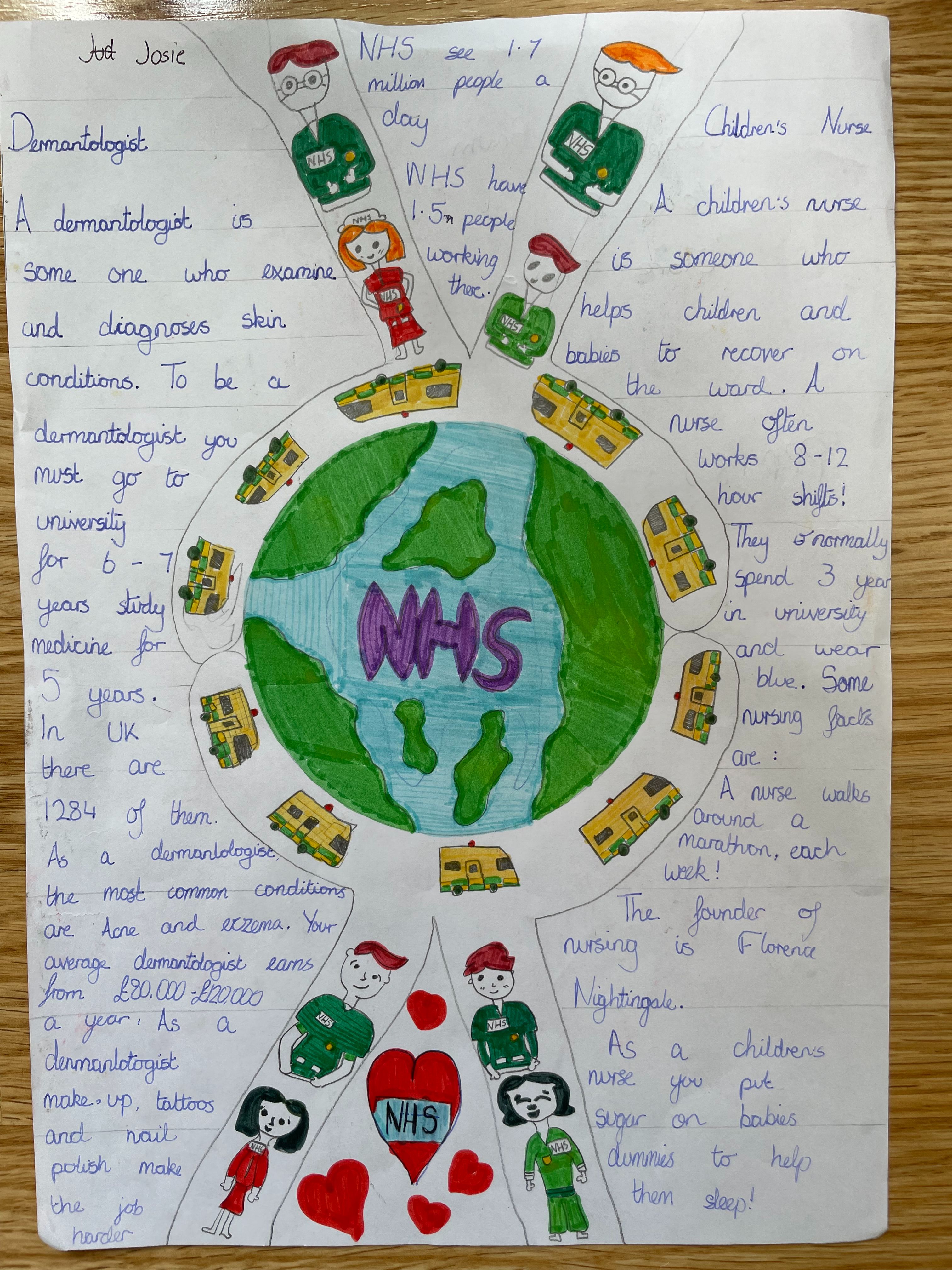 Josephine, Year 5, Clore Tikva Primary School