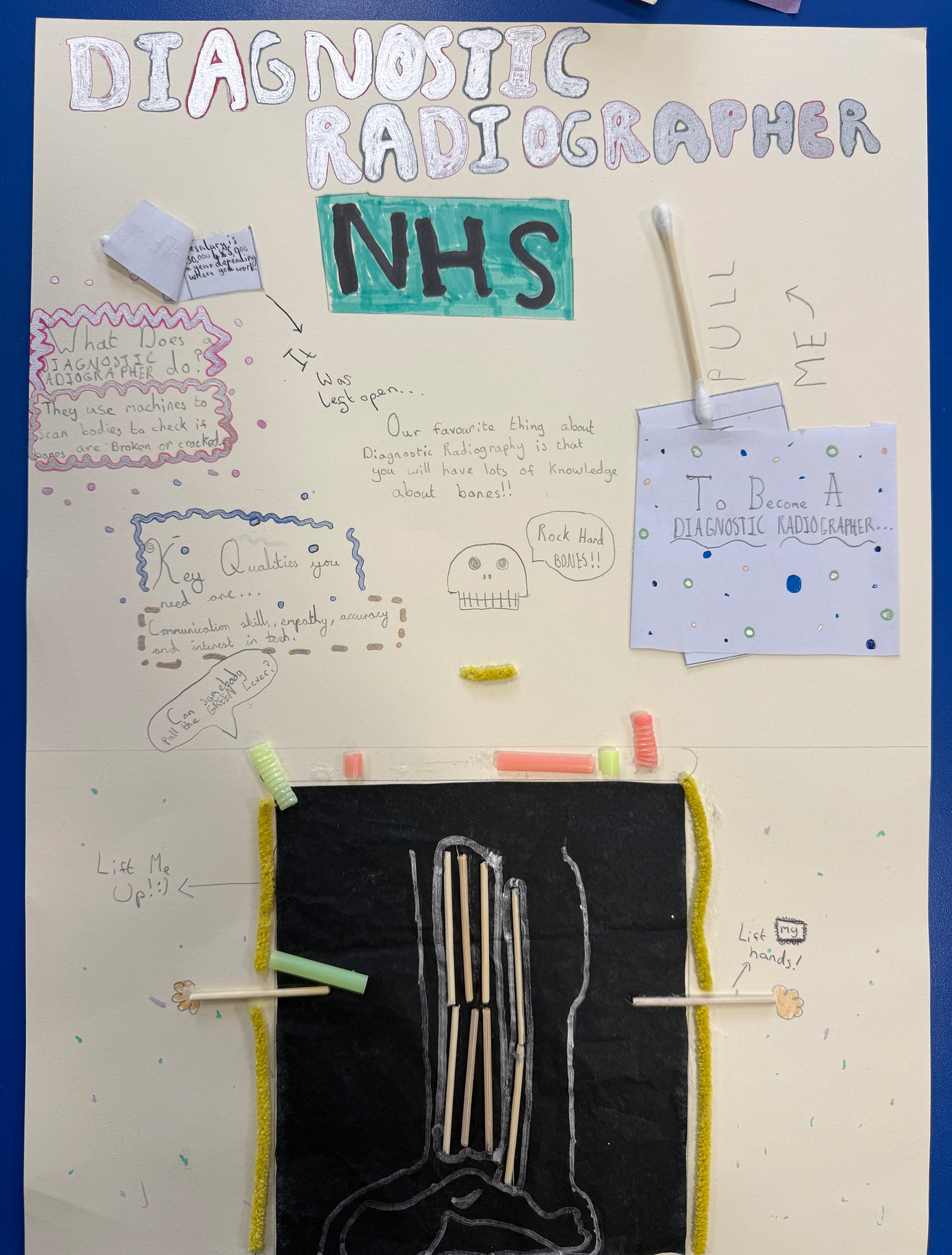 Step Into The NHS :: Online Gallery Winners